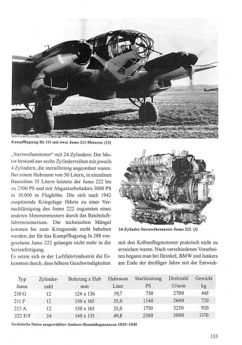 Junkers: Stationärmotoren - Fahrzeugantriebe - Schiffsmaschinen Voorkant