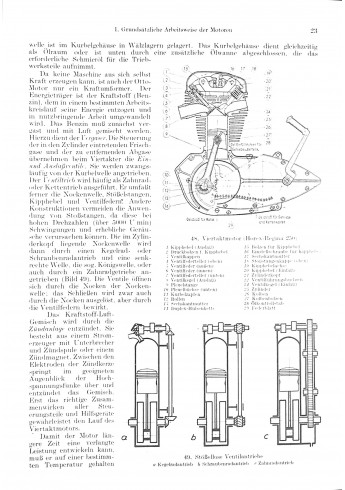 Motorrader Motorroller Mopeds Voorkant