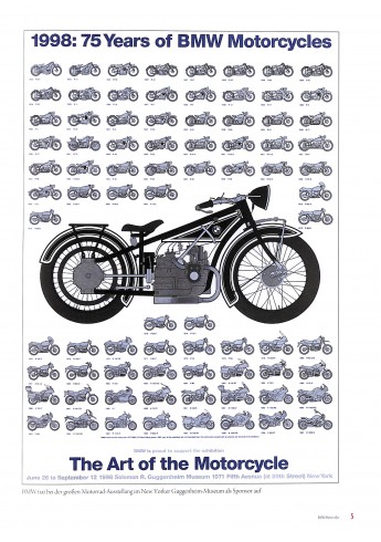 BMW Motorrader Voorkant