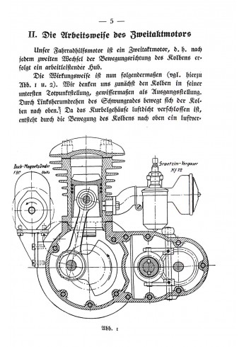 Fahrrad Hilfsmotoren Altes Wissen 1922 Voorkant