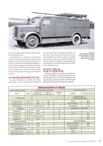 Magirus Histoire des véhicles de pompiers  Voorkant