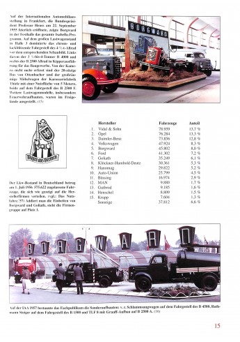 Borgward Lastwagen und Omnibusse 1945-1961