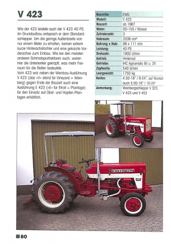McCormick/IHC Traktoren 1937-1975 Typenkompass Voorkant