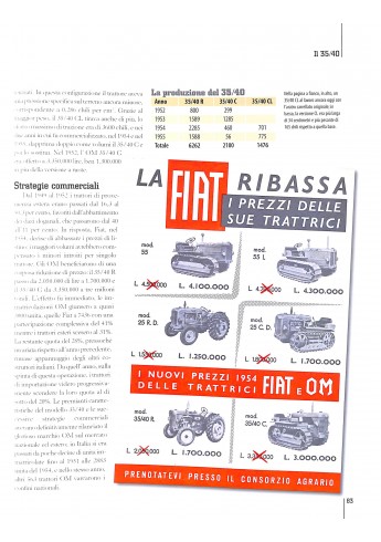 Trattori Agricoli Voorkant