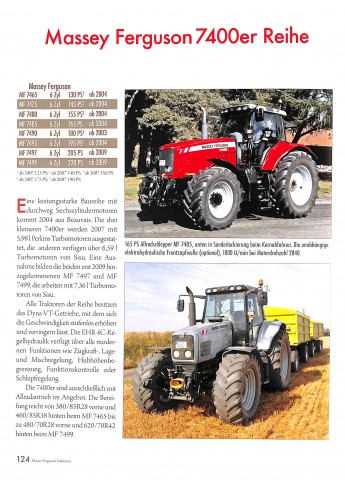 Massey-Ferguson Traktoren in Deutschland Voorkant