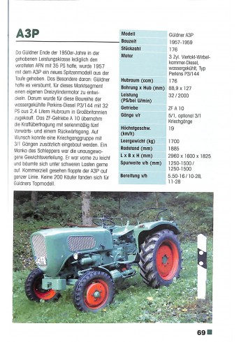 Güldner - Alle Traktoren 1938-1969 Voorkant