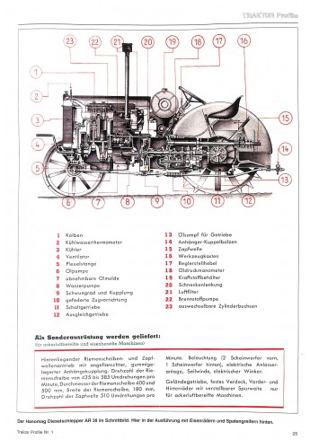 Hanomag, Profile 1 1924-1949 Voorkant