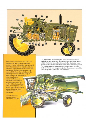 John Deere Tractors and Equipment 1960-1990 Voorkant