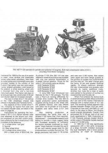 Ford F-100/F-150 pickup 1953 - 1996