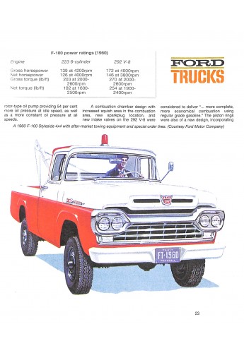 Ford F-100/F-150 pickup 1953 - 1996
