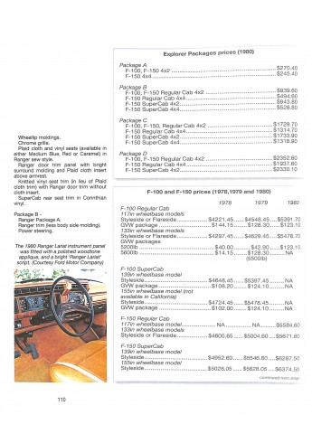 Ford F-100/F-150 pickup 1953 - 1996