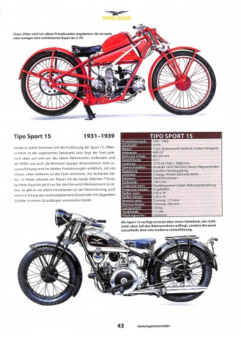 Moto Guzzi, motorräder seit 1921