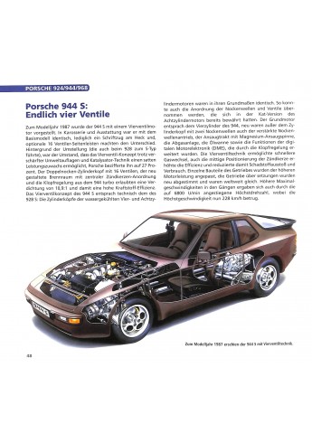 Porsche 924/944/968