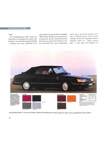 Saab 99, 90 & 900 - 1968 - 1998