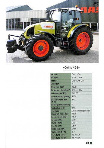 Claas - Traktoren und Systemschlepper seit 1957