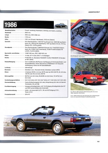 Ford Mustang Alle Modelle ab 1964
