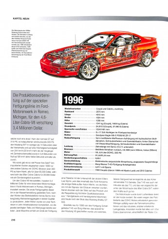 Ford Mustang Alle Modelle ab 1964