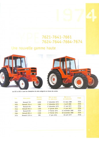 renault Tracteurs -  Tome 2 - 1971/2000 Voorkant