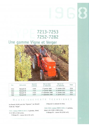 renault Tracteurs  - Tome 1 - 1919/1970 Voorkant