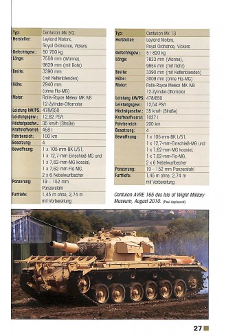 Typenkompass Kampfpanzer 1945-1970 Voorkant