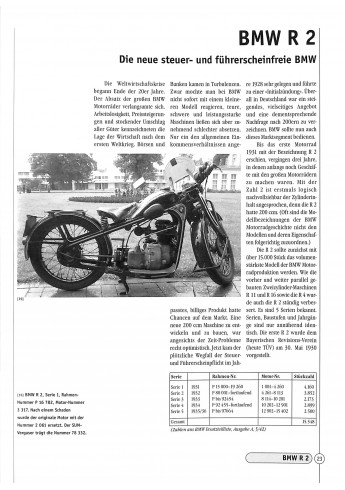 Vergrößern BMW Einzylinder Motorräder 1925-1967