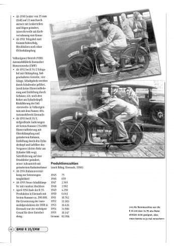 Vergrößern BMW Einzylinder Motorräder 1925-1967