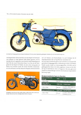 Zündapp - Motorräder, die Geschichte machten