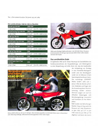 Zündapp - Motorräder, die Geschichte machten