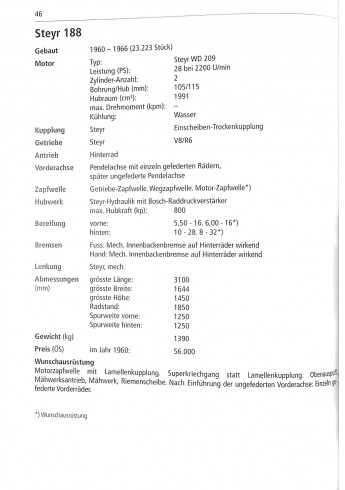 Alle landwirtschatlichen Steyr-traktoren 1947-2007 Voorkant