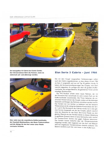 Lotus Elan - Die Britische Sportwagenlegende