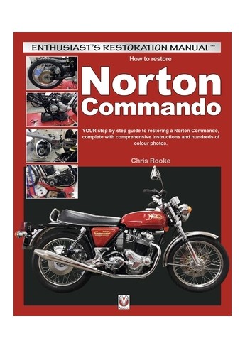 Norton Commando - How to Restore Norton Commando - How to Restore