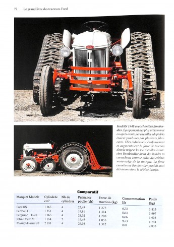 Le grand livre des tracteurs Ford