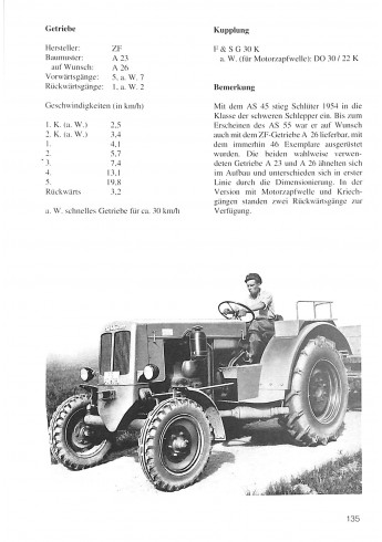 Alle Traktoren von Schluter Typen und Daten Voorkant