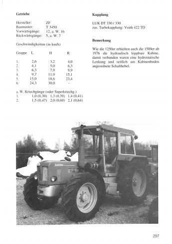 Alle Traktoren von Schluter Typen und Daten Voorkant