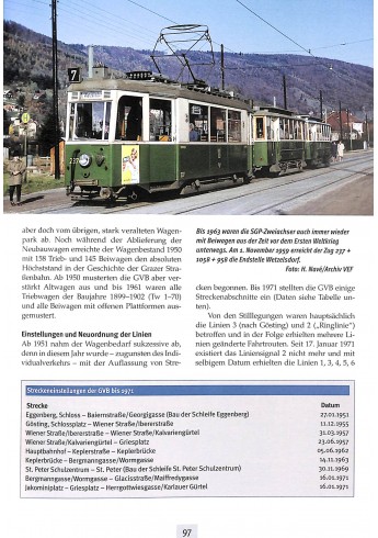 Straßenbahn in Österreich