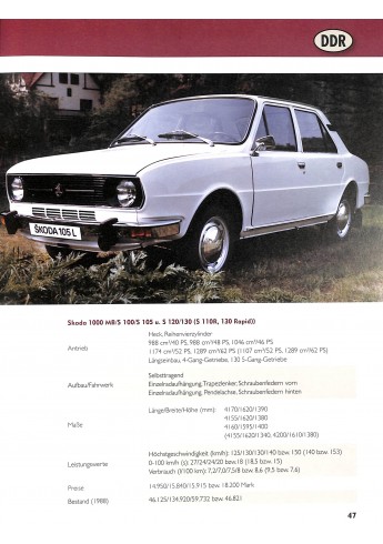 So fuhren wir in der DDR -Trabi, Barkas und Co