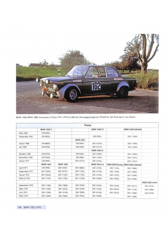 BMW Automobile - 1929-2000
