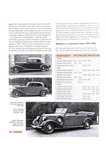 Audi 1910-2000 - Auto Union - DKW - Horch - Wanderer