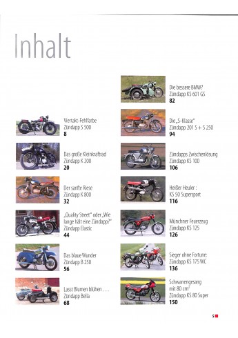 Zündapp Zündapp