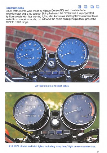 Kawasaki Z1 & Z900 Covers Z1, Z1A, Z1B, Z900 & KZ900, 1972-1976