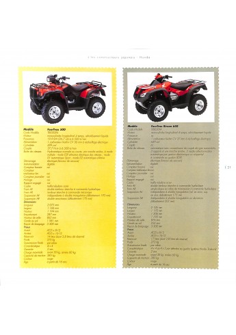 Quad tous les modèles