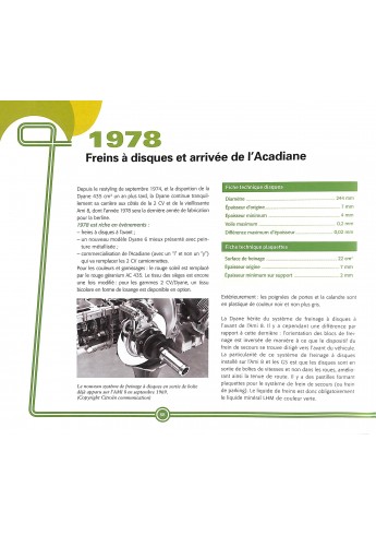 La DYANE de mon Père
