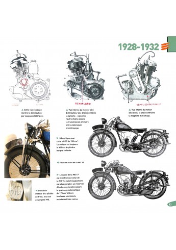 Monet & Goyon - la moto franccaise