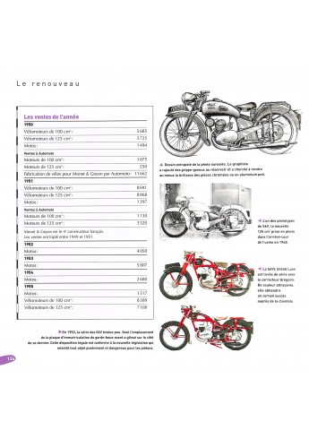 Monet & Goyon - la moto franccaise