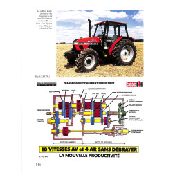 Farmall, cinquante ans d'histoire