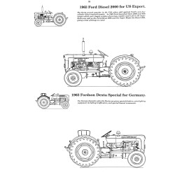 Fordson Dexta 957 E's 1957-1964  Beschrijft de Fordson Dexta 957 van 1957-1964.