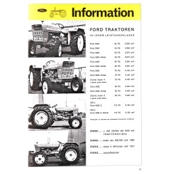 Ford Traktoren 2, 1964-1981