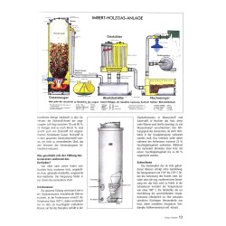 Holzgas schlepper - Tractoren op houtgas