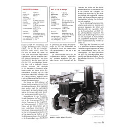 Holzgas schlepper - Tractoren op houtgas