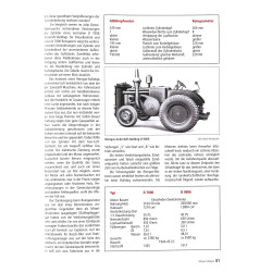 Holzgas schlepper - Tractoren op houtgas